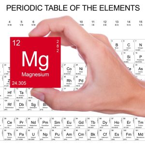 59-Effect-of-oral-magnesium-supplementation-on-measures-of-airway-resistance-and-subjective-assessment-of-asthma-control-and-quality-of-life-in-men-and-women-with-mild-to-moderate-asthma